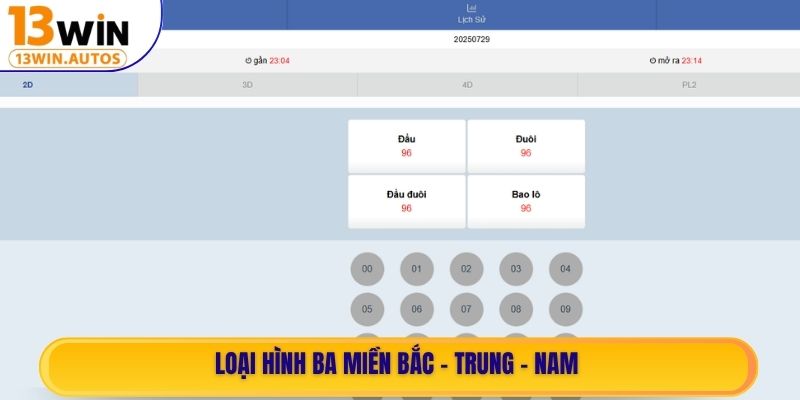 Loại hình ba miền Bắc – Trung – Nam